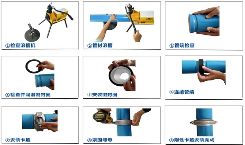 蓝冠注册铝合金管安装示意图