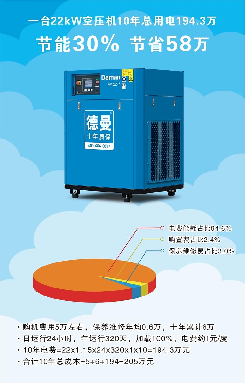 蓝冠注册螺杆机