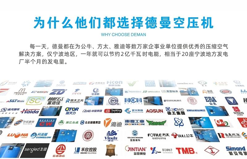 为什么选择蓝冠注册空压机