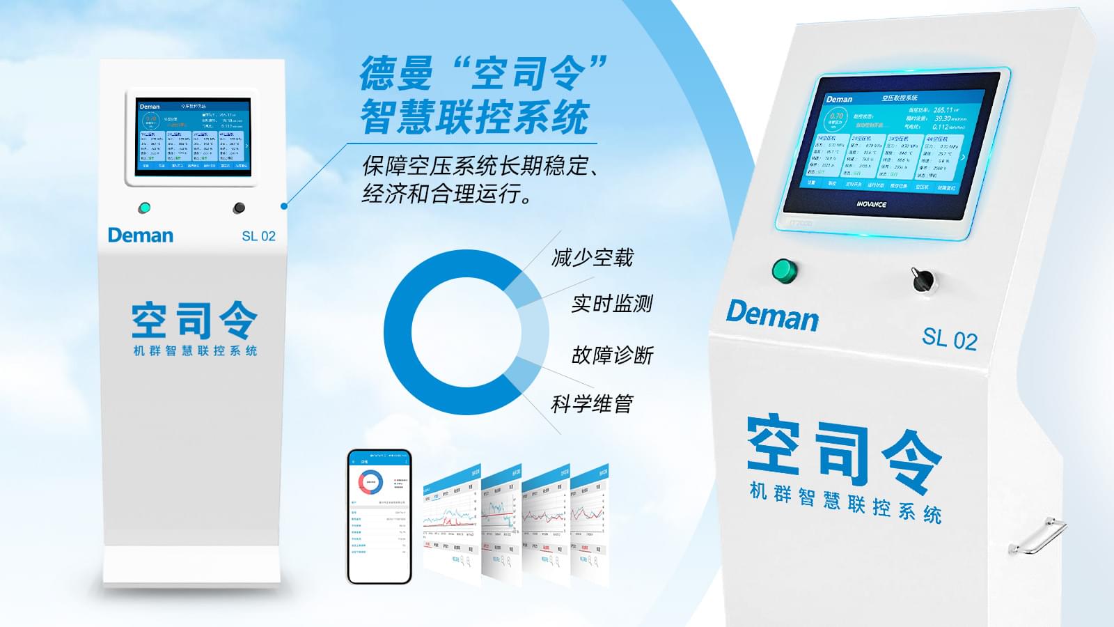 蓝冠注册空司令,您身边的智慧空压站房管理员