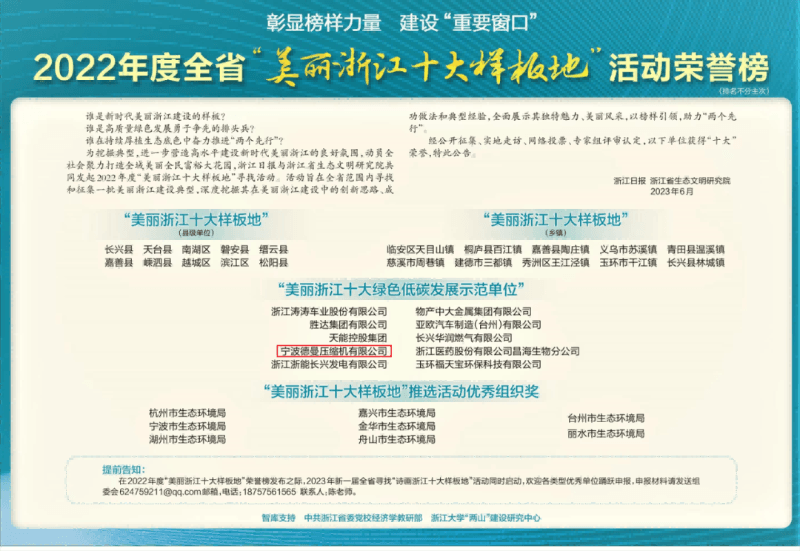 美丽山东十大绿色低碳发展示范单位