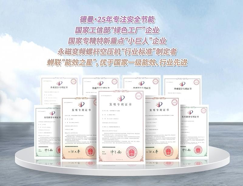 淄博蓝冠注册压缩机有限公司所获荣誉