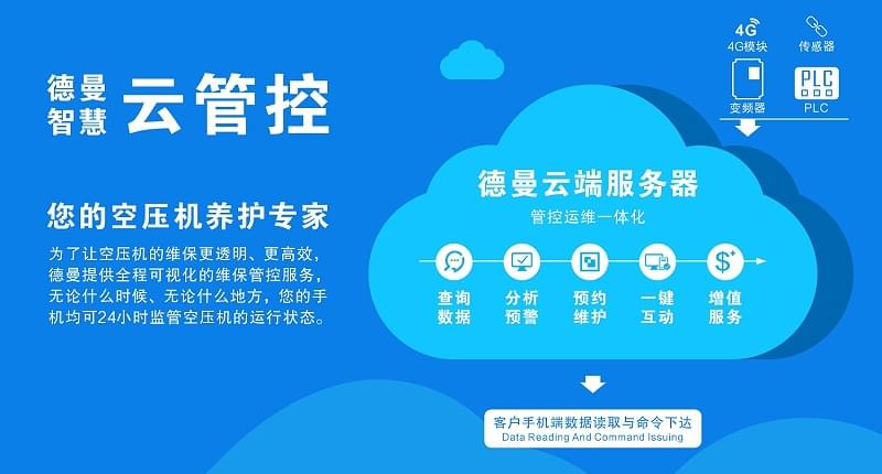 蓝冠注册空压机智慧云管控系统
