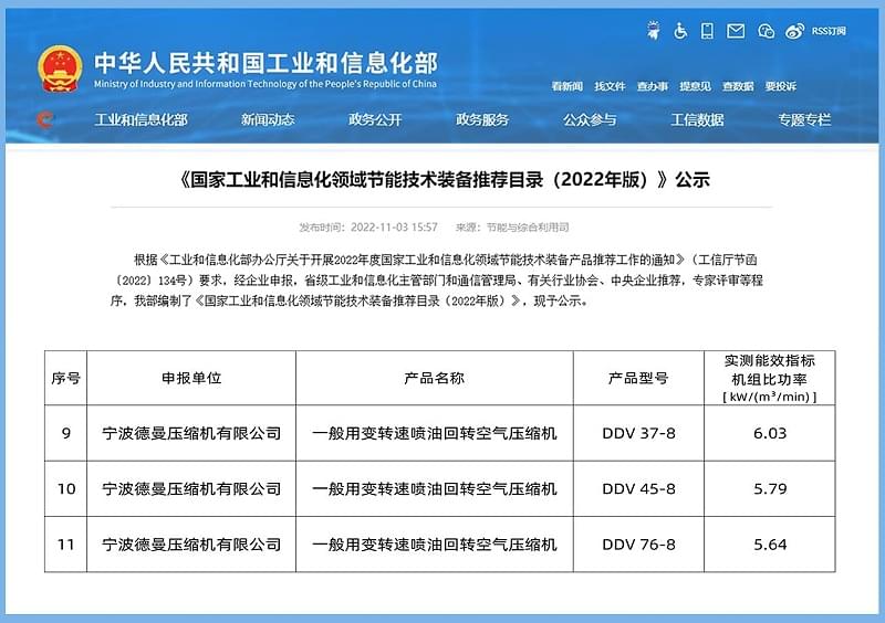 蓝冠注册节能空压机入选先进水平